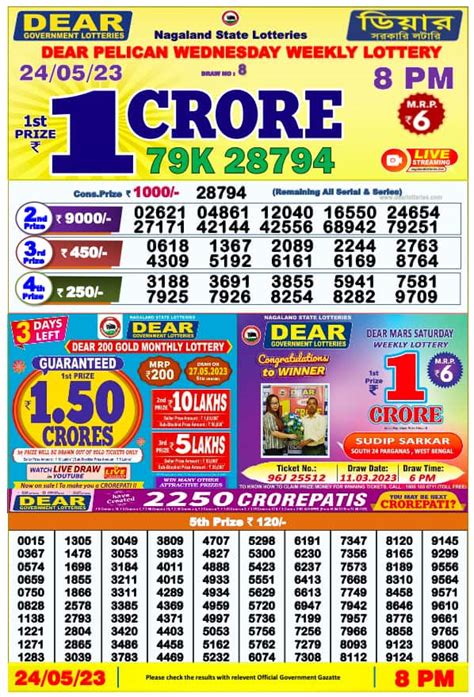 nagaland state lottery 20 3 24|KY Lottery .